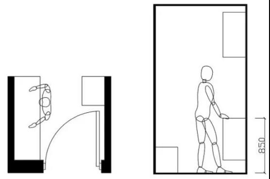 玄关也是有人体工程学的!全方位分析玄关的精细化设计!
