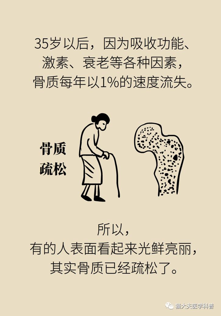 打个喷嚏老腰断了什么病这么要命