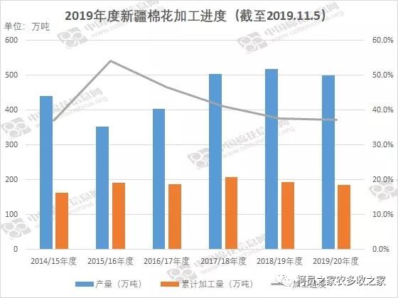 各省2019年终核GDP_2019年各省gdp(3)