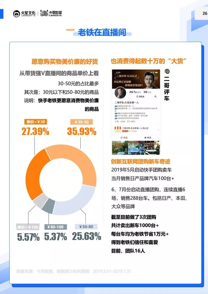 快手各个红人口头禅_快手头像男生