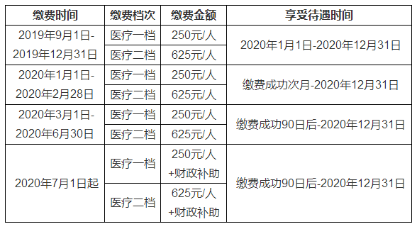 2020年巫山县人口_2021年日历图片