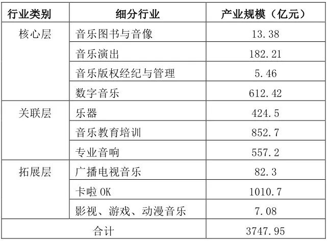 湖州gdp近几年排名上升了吗_在佛山买房,才叫升值