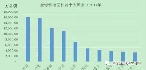 印度人口比中国多_印度人口多的照片(2)