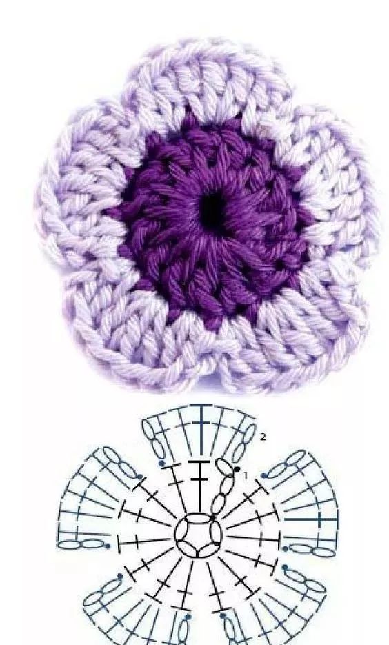 鞋子怎么钩初学 3f12fcc8de6b431fba2135f541643536.jpeg