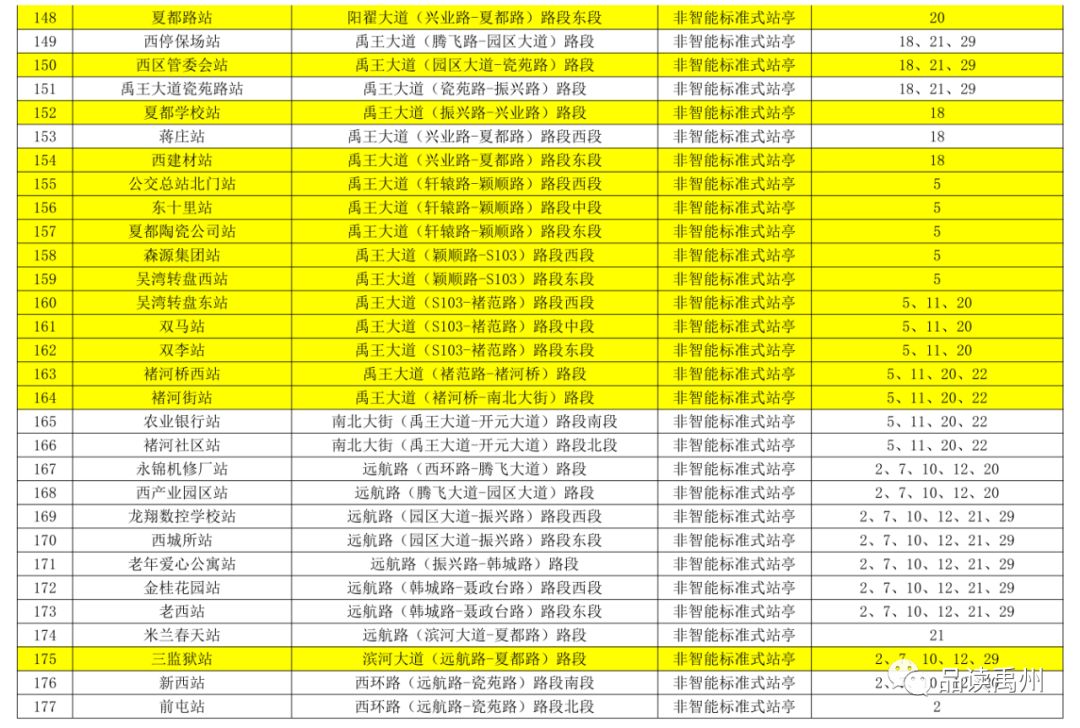 免费公交的城市名单 41ac6c55f1ca4306bbe859a98cd5fdb7.jpeg
