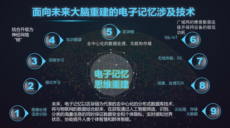 限制环境人口_东北开放人口限制(2)