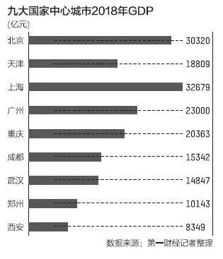 陕西咸阳常住人口2020_陕西咸阳(2)