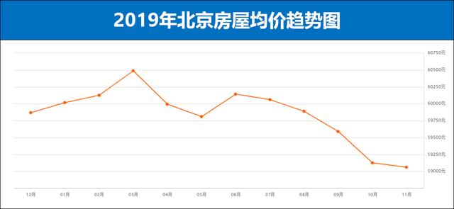 京津冀一体化河北gdp大幅下降_京津冀一体化最新消息,你错过了哪些(2)
