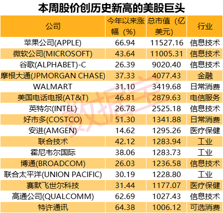 法国华人经济总量多少_法国华人站街女图片(3)