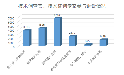 产权人口合并安置_人口老龄化图片