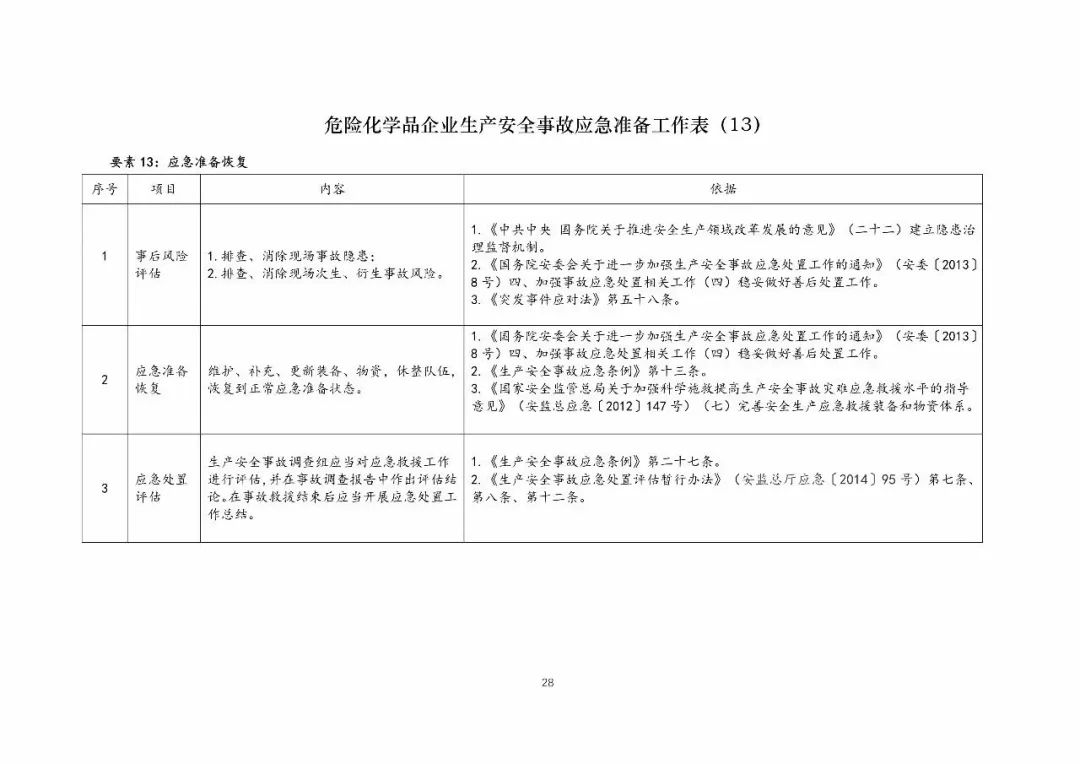反馈意见表制作教程 59dc8e789eee49e894f4b60e3ba41d2b.jpeg