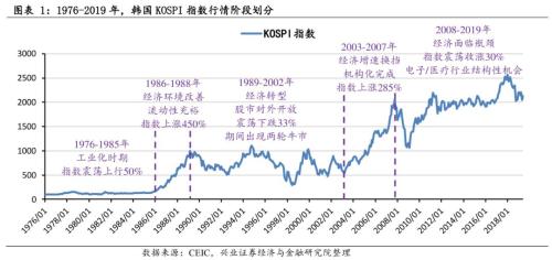 开启GDP_中国gdp增长图