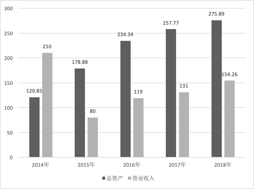 中国gdp创意图片_玉渊谭天 刚刚,中国经济排出 新队形(3)