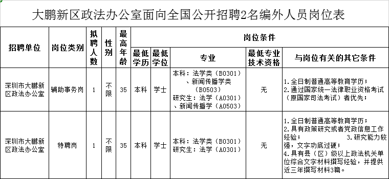 学校执行人口与计划生育公示制度_人口与计划生育手抄报(2)