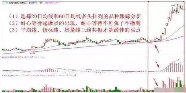 什么是平均指标 67899913255a487194043de994ac5eb1.jpeg