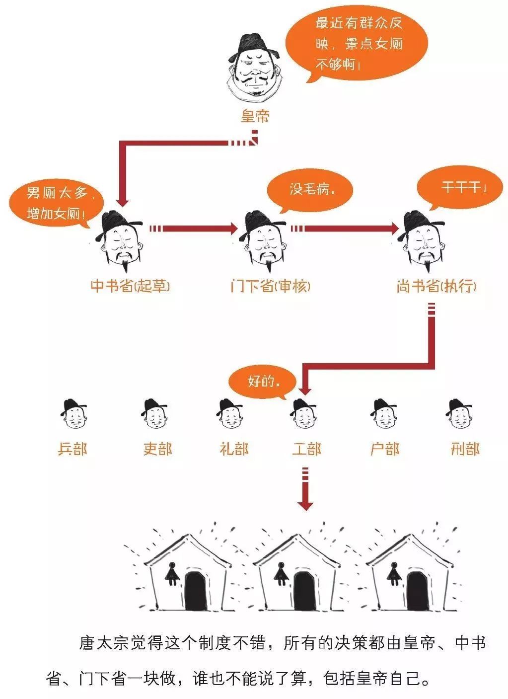 混子哥谈GDP_混子哥头像(2)
