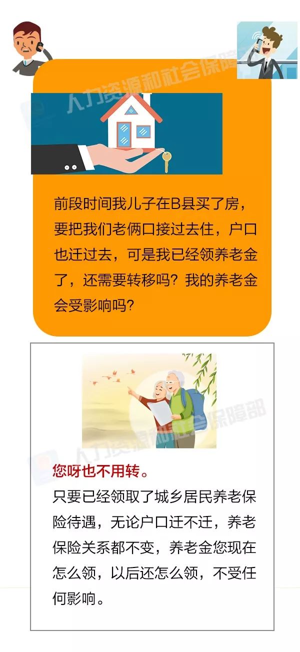 河北省转移人口三权保障_河北省人口密度图