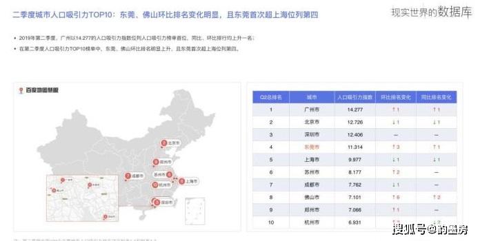 广州市人口2018总人数_广州市外来人口分布图(3)