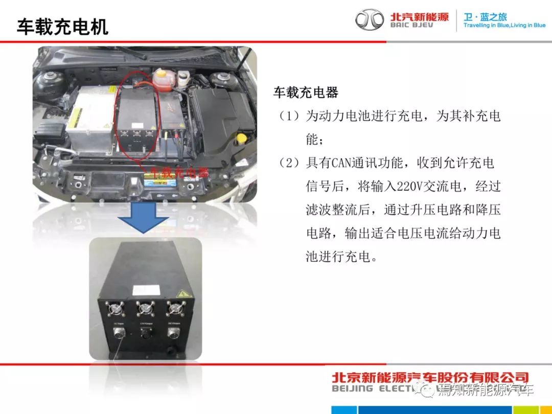北汽电动车主要部件介绍