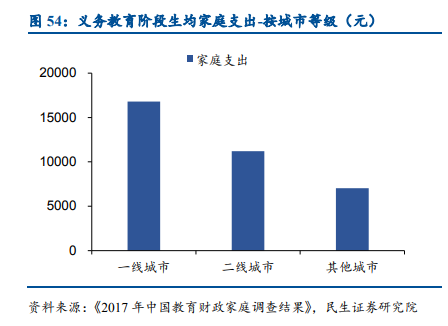 姜堰人均gdp在泰州排第九_海军之城泰州市的2020上半年GDP出炉,在江苏省排名第几(3)