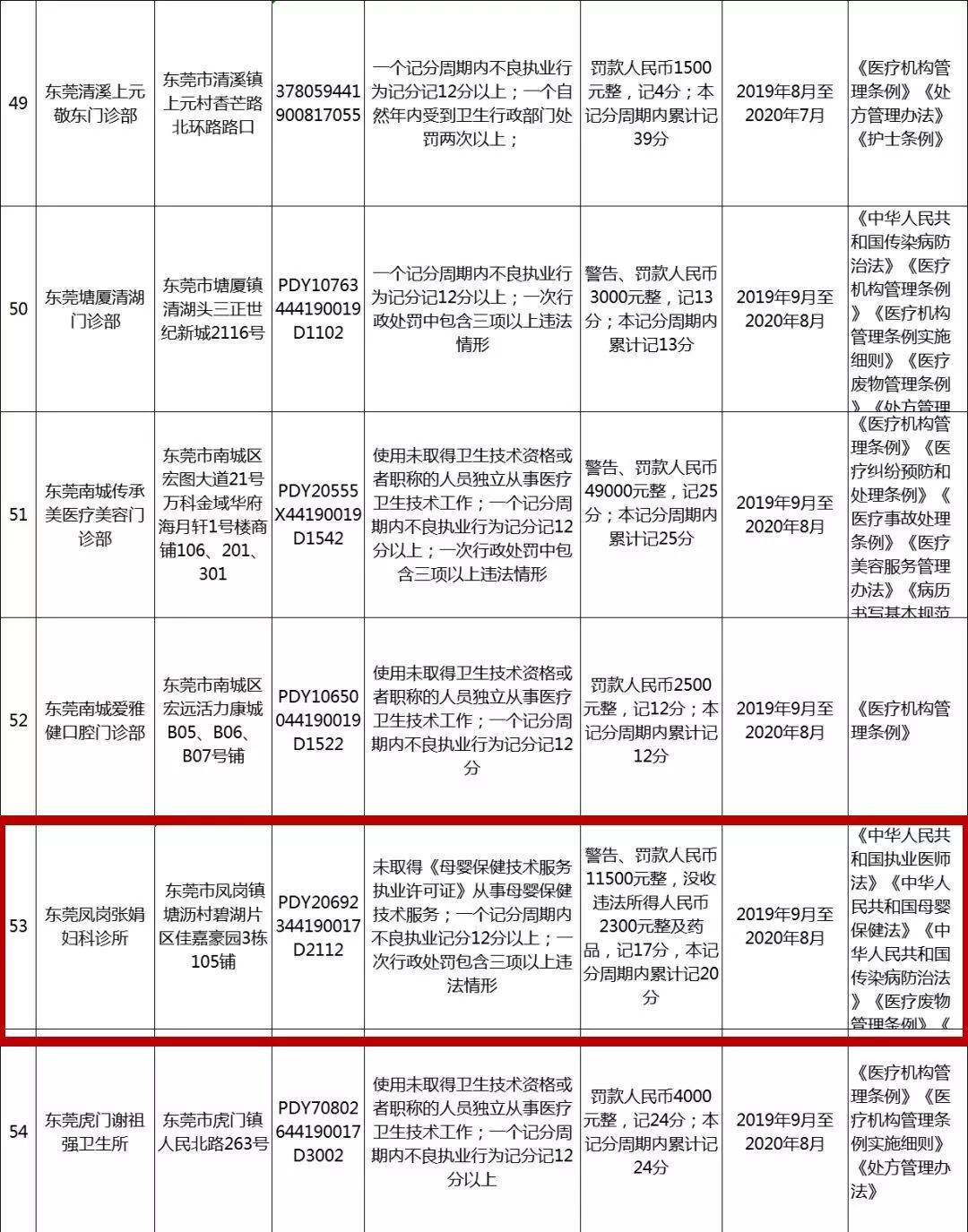护查人口_人口普查图片(2)