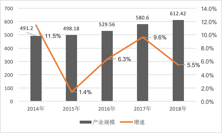 会理市gdp_又一地成功撤县设市 肥东官宣 今年有序推进县改区 安徽15个县拟撤县划区 设市(3)