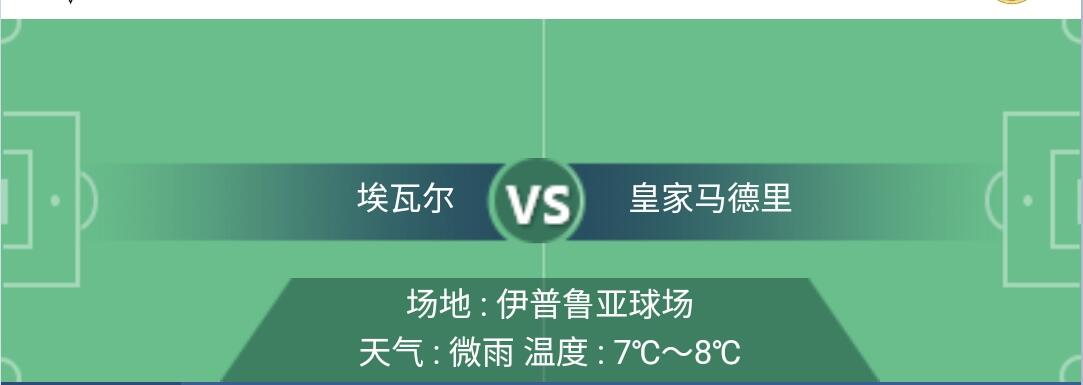西甲前瞻分析 埃瓦尔 VS 皇家马德里 皇马客场