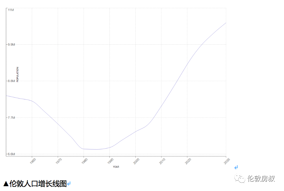 人口的文化结构_中国人口结构(3)