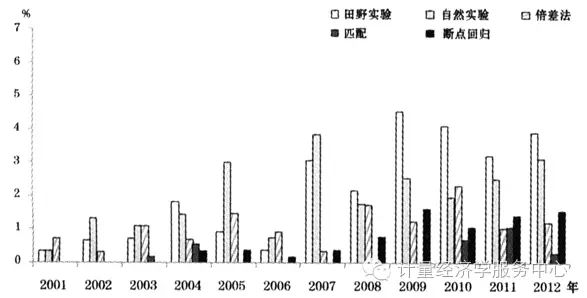 经济总量英文_世界经济总量图片(2)