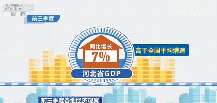 中国2021单位gdp能耗