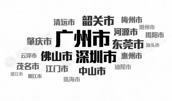 经济总量是前提_经济图片