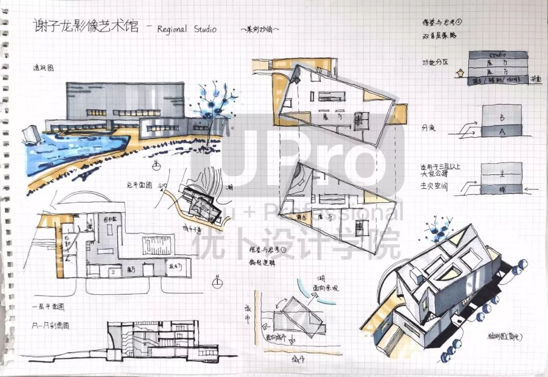 案例抄绘09| 谢子龙影像艺术馆_建筑