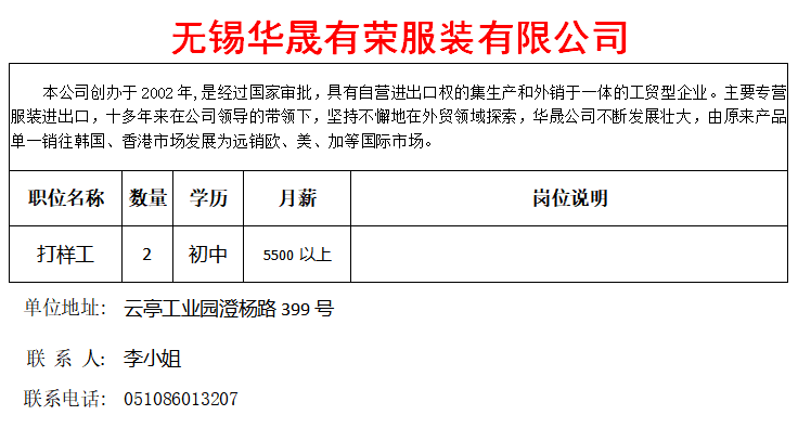 江阴最新招聘信息_江阴本周最新人才招聘信息(2)