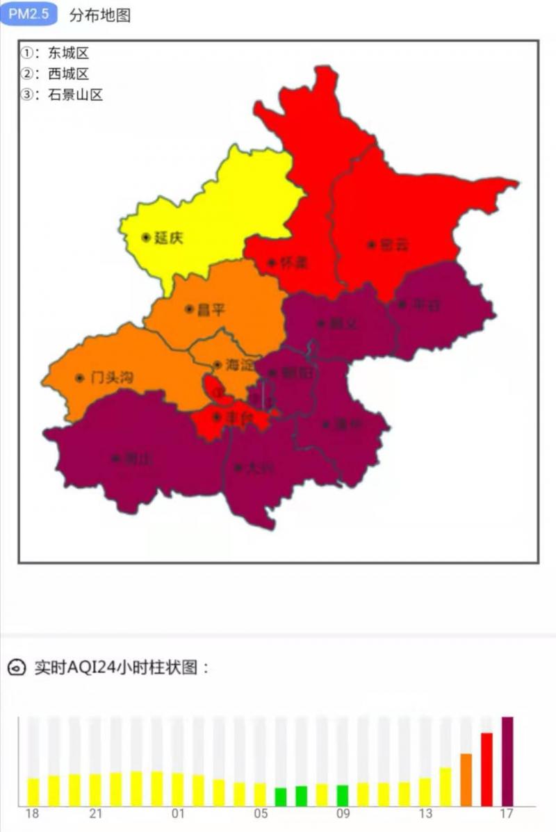 北京全市已达五级重度污染，东城、西城等区空气污染最为严重