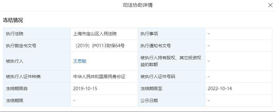 重磅!王思聪被限制高消费,以后不能坐飞机出