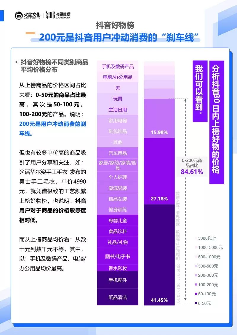 快手各个红人口头禅_快手头像男生