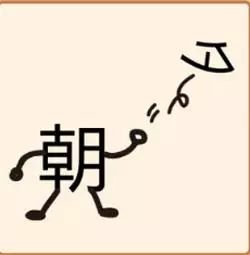 什么经什么典成语_成语故事简笔画(2)