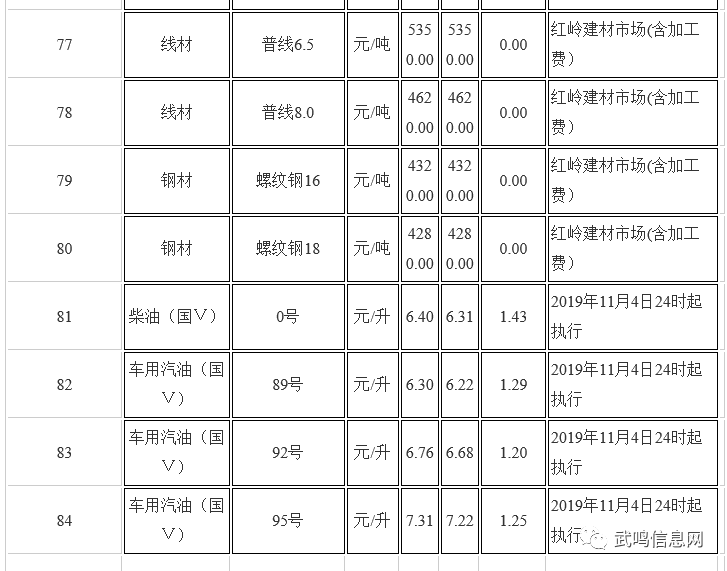 e2311a86cadd43399c7f60d139d33579.png