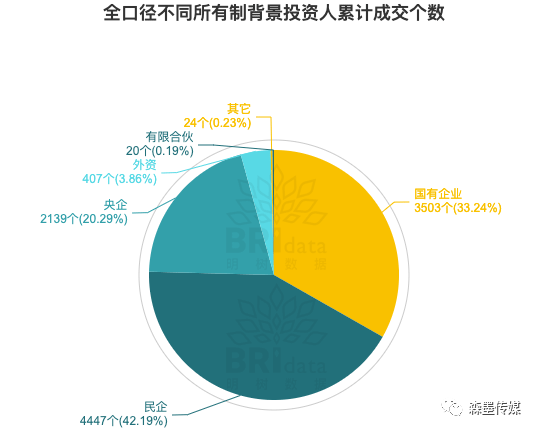 全口径人口数_人口普查(2)