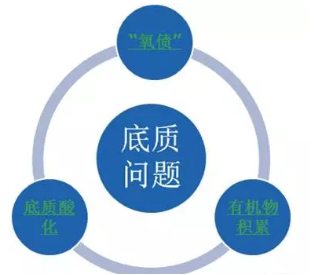 GDp总量越多说明什么_中国gdp总量增长图(3)