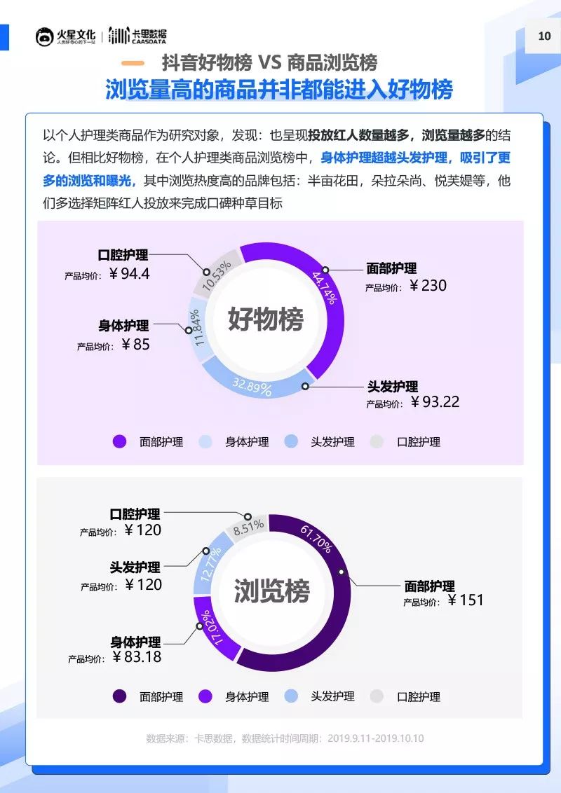 快手各个红人口头禅_快手头像男生