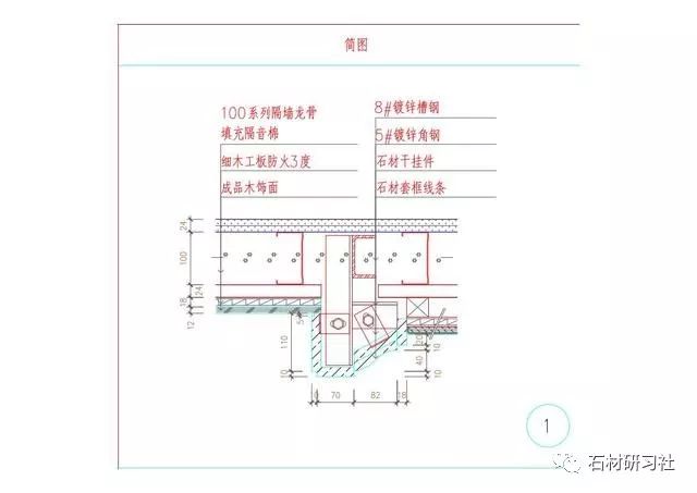 墙面cad节点大样及su节点大样种类齐全
