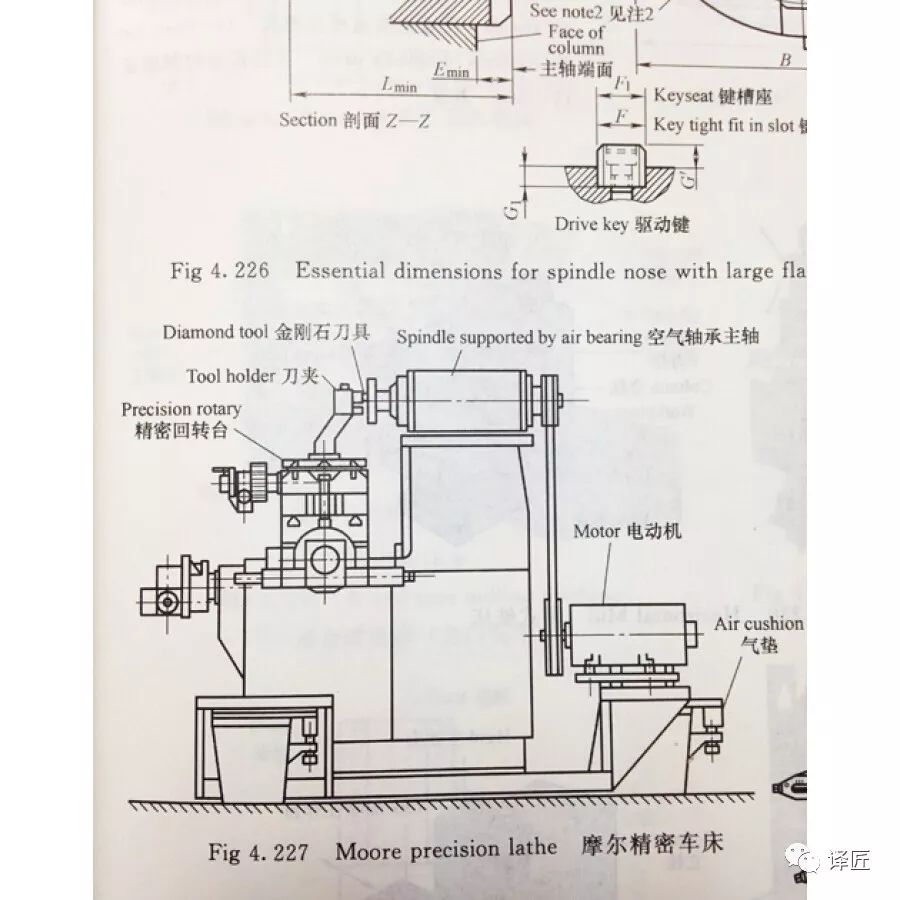 好书优选:图解机械制造专业英语(增强版)