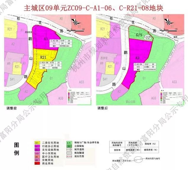 富阳区地块控规局部调整(草案)暨建设用地规划条件公示图