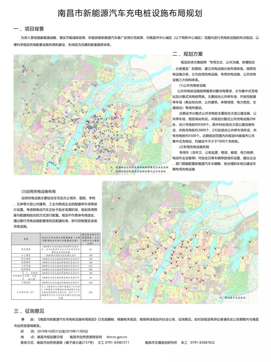 南昌市区人口有多少_江西南昌离特大城市还有多远