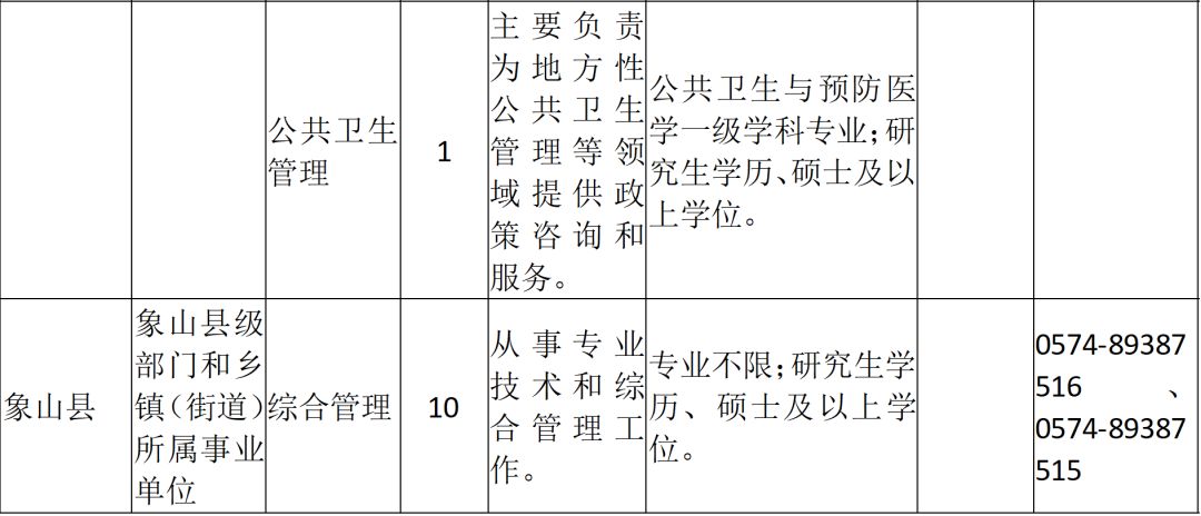 市级人口标准_人口金字塔标准图