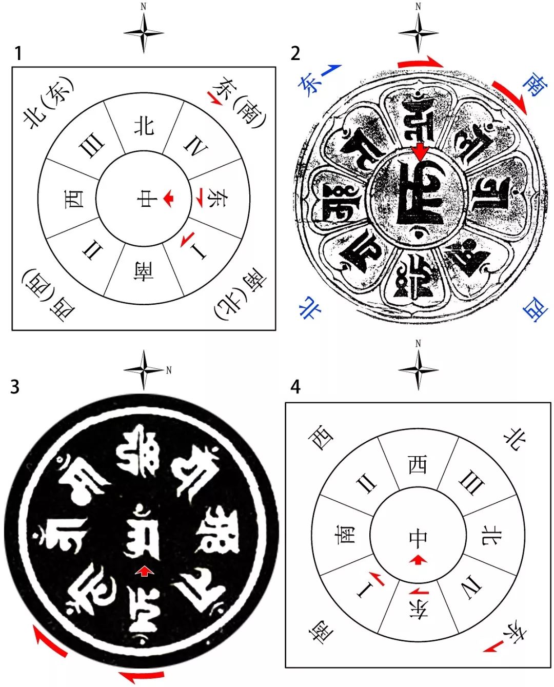 学术文摘丨永乐大钟五方佛曼荼罗及其在建筑空间中的运用