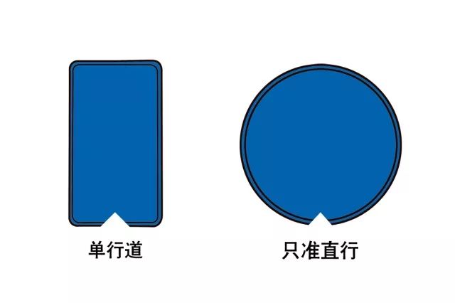 疯狂猜成语日月两个方向箭头_单个绿色方向箭头图片(2)