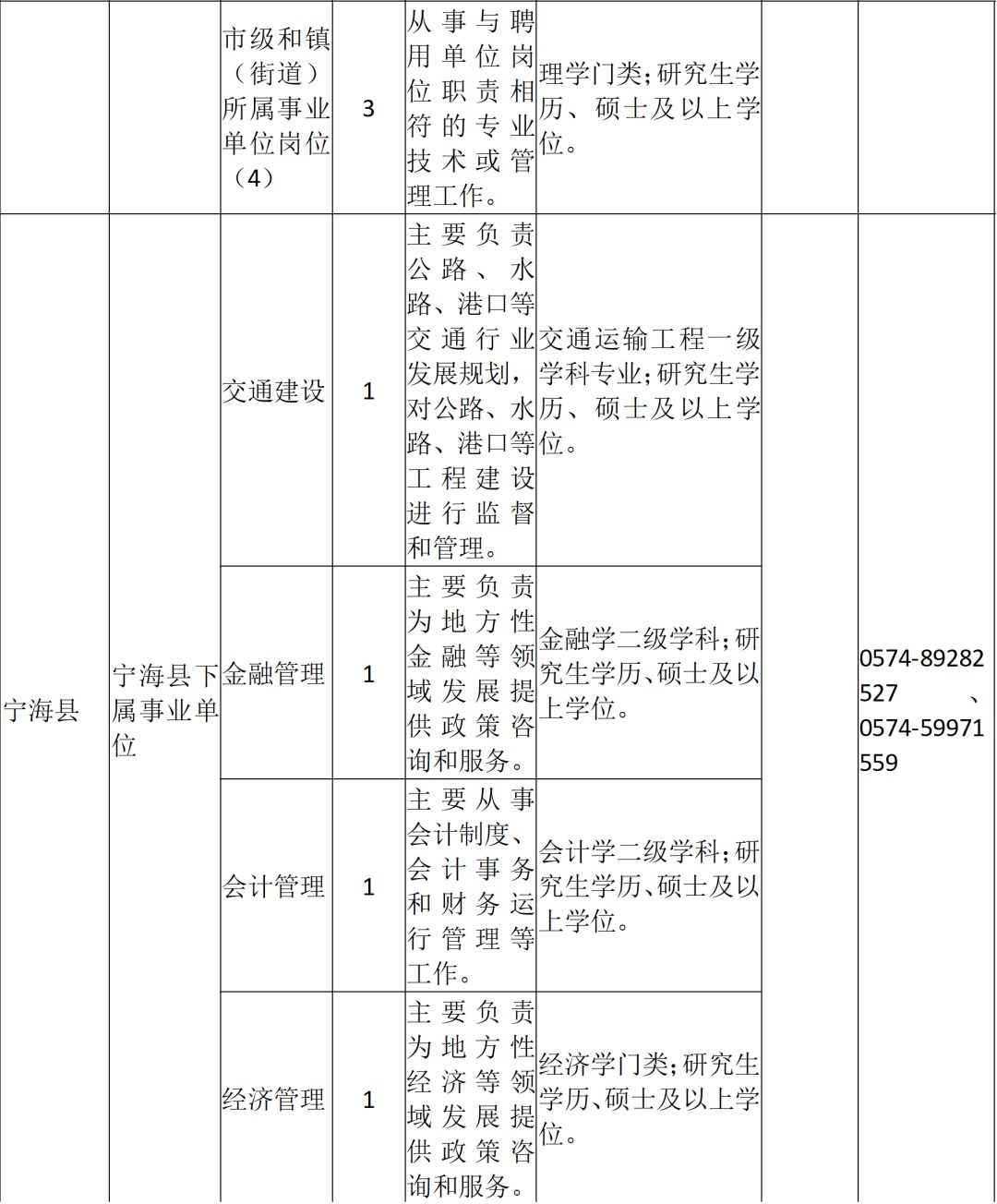 市级人口标准_人口金字塔标准图