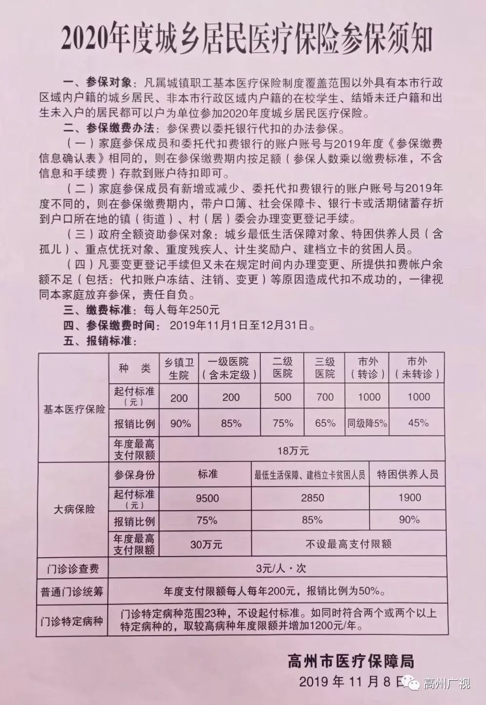 2020高州各镇gdp_高州粤龙山风景区图片(2)